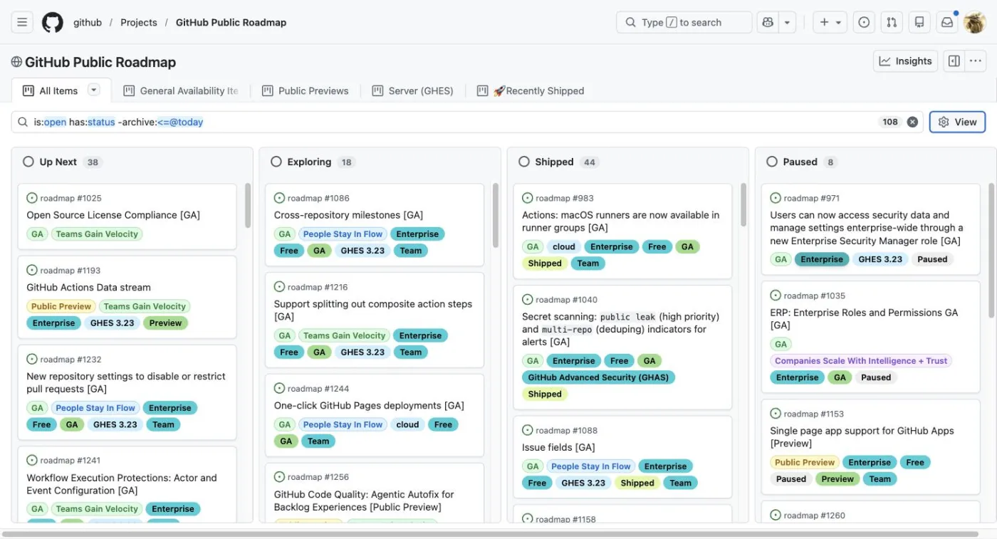GitHub's public roadmap, showing four columns — Up Next, Exploring, Shipped and Paused — with each card tagged by release stage, plan tier and strategic theme.