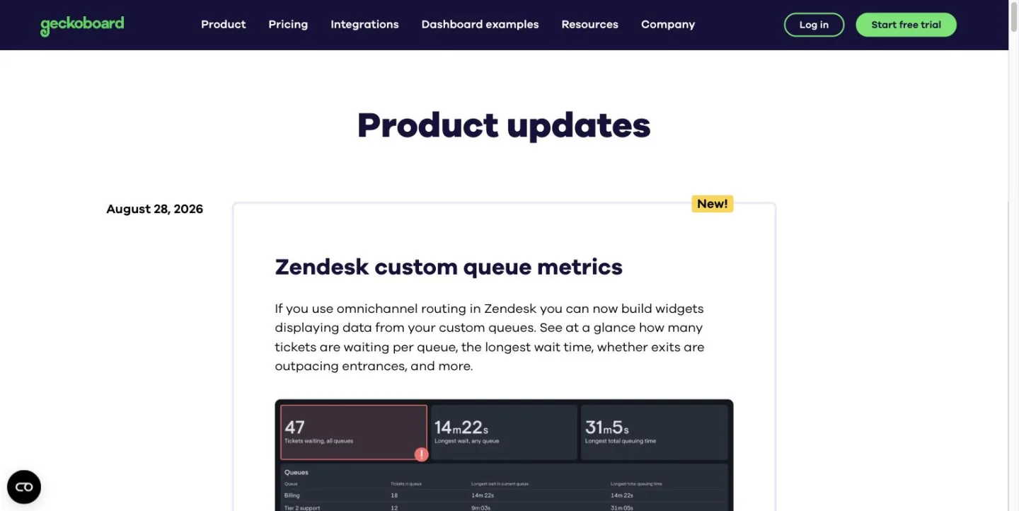 Geckoboard's product updates page, with an entry dated August 28, 2026 carrying a New! badge.