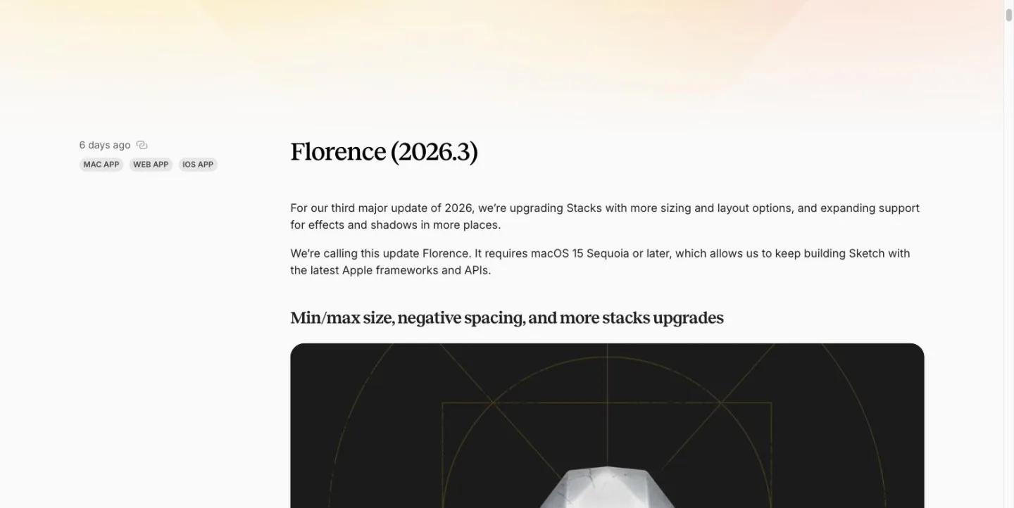 Sketch's changelog, with an entry marked 6 days ago and tagged MAC APP, WEB APP and IOS APP.